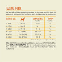 【Acana】Dog Freeze-Dried Food Patties Free Run Turkey Recipe - 397g