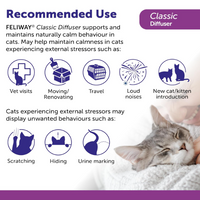 【FELIWAY】Classic - Starter Kit