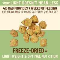 【PRIMAL】猫猫冻干 - 牛肉 & 三文鱼