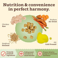 【PRIMAL】猫猫冻干 - 牛肉 & 三文鱼