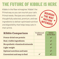 【PRIMAL】猫猫冻干 - 牛肉 & 三文鱼