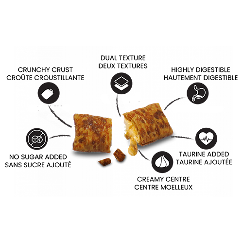 Kit Cat】Purrfect Pockets Cat Treat Salmon 60g – PawPawDear