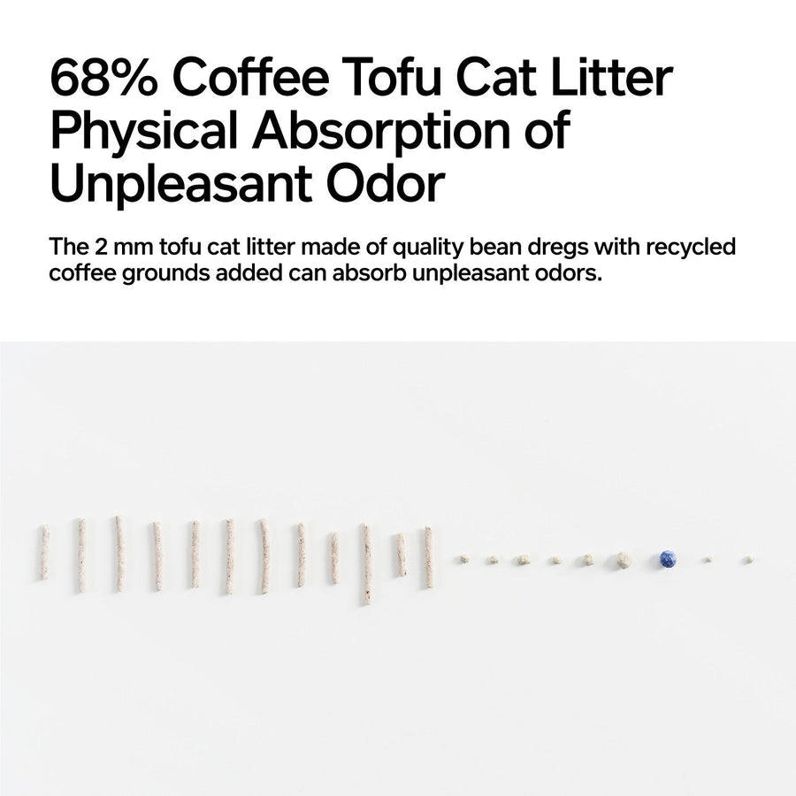 Pre-Order❗$40/Box【PIDAN】Cat Litter Tofu Coffee and Bentonite Mix - Box of 4