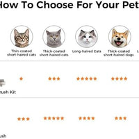 【Voocoo】Daily Pet Brush