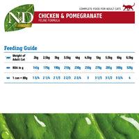 【FARMINA N&D - Cat】Prime Cat - Chicken & Pomegranate - 2.5oz