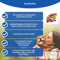 【FARMINA N&D 法米娜】天然藜麦系列干猫粮(消化健康)- 羊肉+藜麦 11lbs