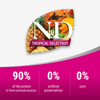 【FARMINA N&D 法米娜】天然藜麦系列干猫粮(消化健康)- 羊肉+藜麦 11lbs