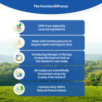 【FARMINA N&D 法米娜】天然藜麦系列干猫粮(消化健康)- 羊肉+藜麦 11lbs