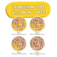 【Weruva - Kitten】Kitten Frick 'A Zee Chicken Recipe Au Jus