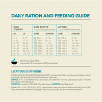 【Acana】Dog Dry Food -Classics Wild Coast Recipe - 9.7kg