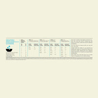 【Acana】Dog Dry Food- Puppy Small Breed Recipe - 2kg