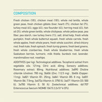 【Acana】Dog Dry Food- Puppy Small Breed Recipe - 2kg