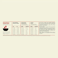 【Acana】Dog Dry Food- Sport + Agility Recipe - 11.4kg