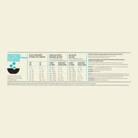 【Acana】Dog Dry Food - Highest Protein Pacifica - 2kg