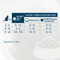【Almo Nature】La Cucina 猫咪妙鲜包 - 龙虾金枪鱼 55 g