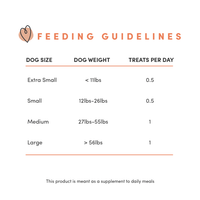 【Crumps Naturals】Dog Treats - Plaque Busters - Dental Sticks 9.5oz / 270g