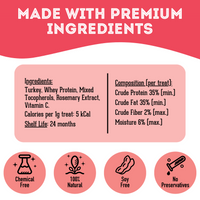 【Granville Pet Treatery】Dogs & Cats - Giving Thanks! Premium Freeze Dried Turkey 1.76oz / 50g