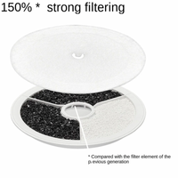 【PETKIT】Water Fountain Filter Replacement (5 pcs)