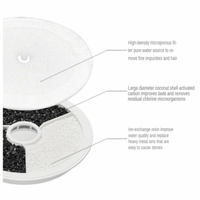 【PETKIT】Water Fountain Filter Replacement (5 pcs)