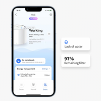 【PETKIT】Eversweet 3 Pro Water Fountain (Wireless Pump) - UVC Sterilization