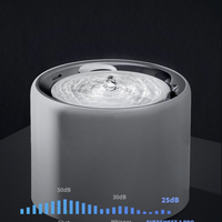 【PETKIT】Eversweet 3 Pro Water Fountain (Wireless Pump) - UVC Sterilization