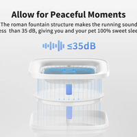 【PETKIT】Eversweet Water Fountain - Solo SE (Wireless Pump)