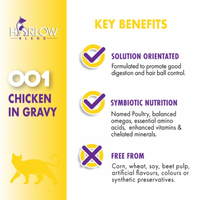 【Harlow Blend】Cat Can - 001 Chicken In Gravy 80g