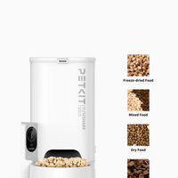 【Petkit】YumShare Solo Automatic Feeder with Camera