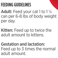 【Nulo】Cat & Kitten Pâté - Turkey & Chicken Recipe - 5.5 oz