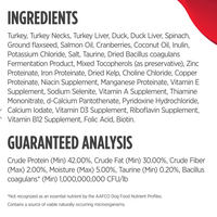 【Nulo】Cats - Freeze-Dried Raw Turkey & Duck- 5.5 oz & 16 oz