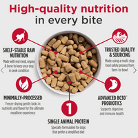 【Nulo】Dog - Freeze-Dried Raw Lamb & Raspberries- 8 oz & 18 oz