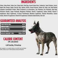 【Nulo】Dog - Freeze-Dried Raw Turkey & Cranberries- 8 oz & 18 oz