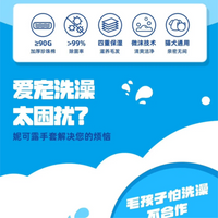 【Nikoro】 Pet Grooming Gloves