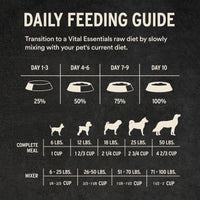 【VITAL ESSENTIALS VE】Vital Dog Freeze-Dried Soft Nibs - Beef & Salmon