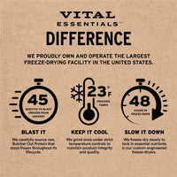 【VITAL ESSENTIALS VE】Vital Cat Freeze-Dried Soft Nibs - Turkey