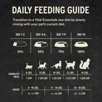 【VITAL ESSENTIALS VE】Vital Cat Freeze-Dried Soft Nibs - Chicken