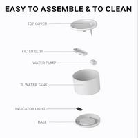 【INSTACHEW】Purrflow Smart Pet Water Fountain