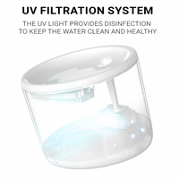 【INSTACHEW】Purrflow Smart Pet Water Fountain