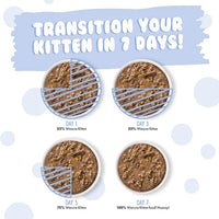 【WERUVA - Kitten】Cat Can - Minced Chicken & Pumpkin in Gravy 3oz