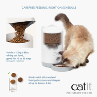 【Catit】PIXI Smart Feeder