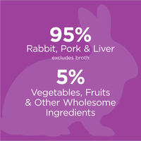 【INSTINCT】Canned Dog Food - Original Real Rabbit Recipe 6 x 13.2oz