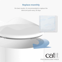 【Catit】PIXI Smart Feeder