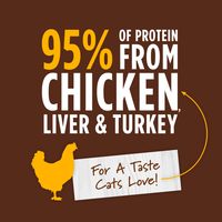 【INSTINCT】Canned Cat Food - Ultimate Protein Real Chicken 3oz