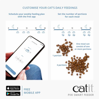 【Catit】PIXI Smart Feeder