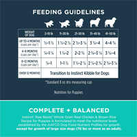 【INSTINCT - PUPPY DOG】Raw Boost Whole Grain Real Chicken Brown Rice - 3.5lb