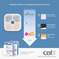 【CATIT】PIXI Water Fountain Filter Replacement - 3pk & 6pk& 12pk