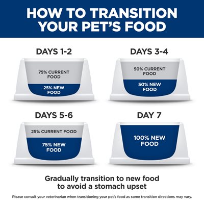 【Hills】Adult Cat Sensitive Stomach & Skin - Tuna - 2.9oz