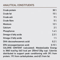 【Orijen】Dog Dry Food- Regional Red - 2kg & 6kg