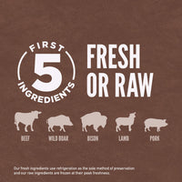 【Orijen】Dog Dry Food- Regional Red - 2kg & 6kg