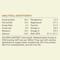 【Acana】Cat Dry Food- Homestead Harvest - 4.5kg